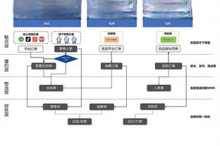 雷竞技newbee充值截图3