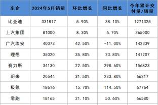 金博宝188官网注册截图0